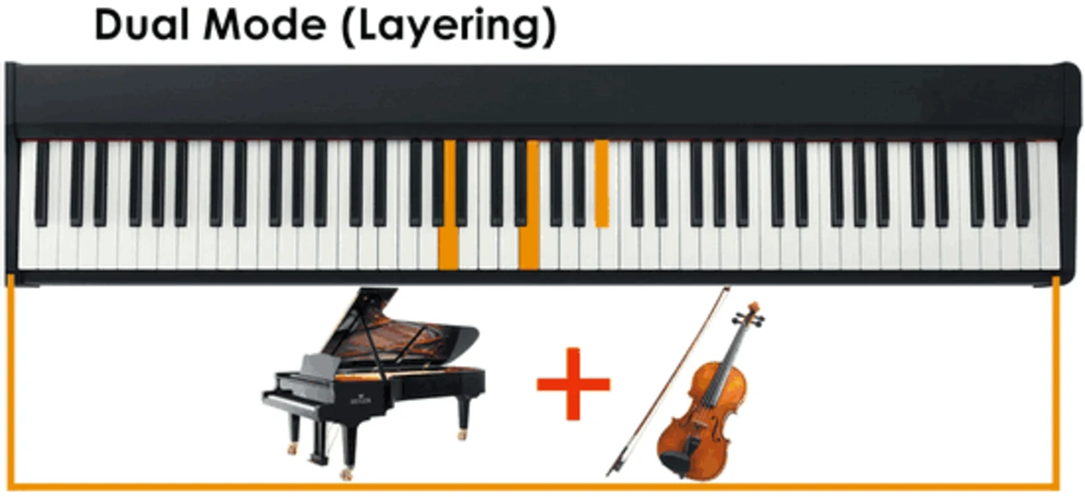mo phong che do layer tren casio ct s1