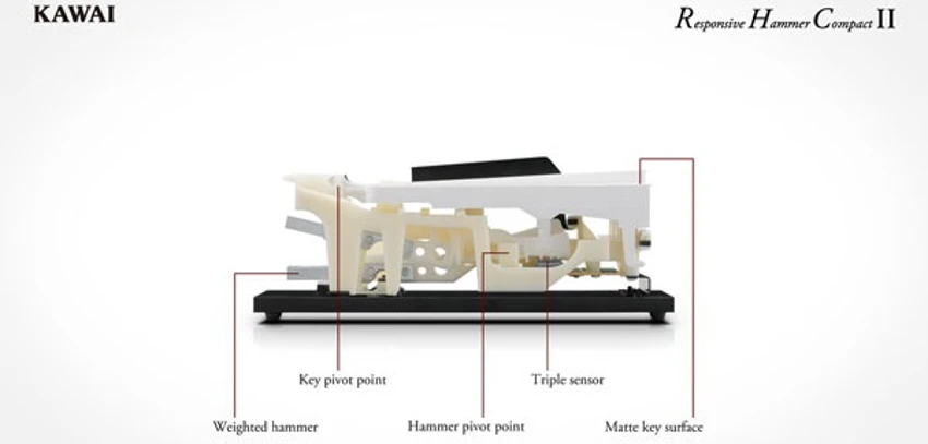 cong nghe ban phim responsive hammer compact ii