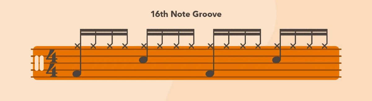 nhip 16th note