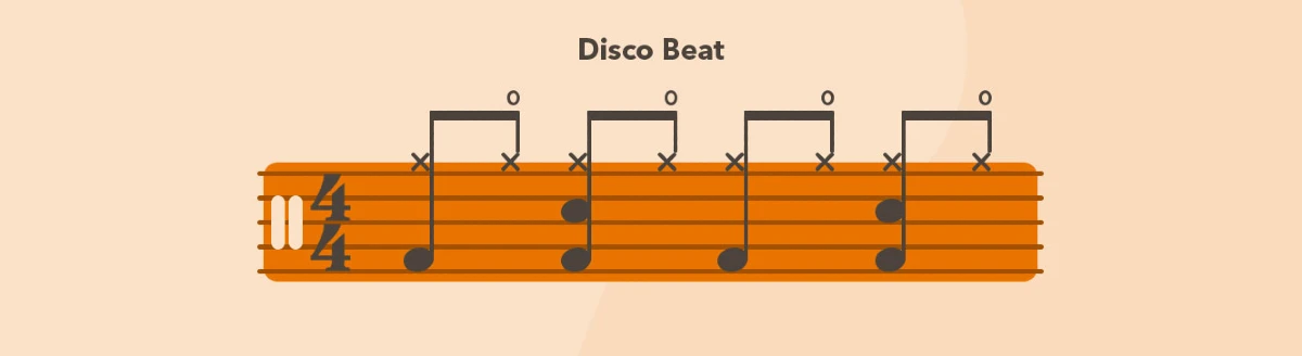 nhip disco co ban