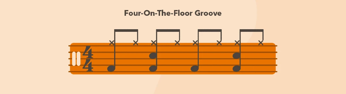 nhip four on the floor