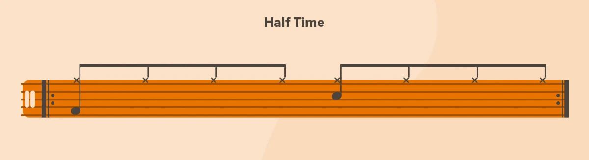 nhip half time co ban