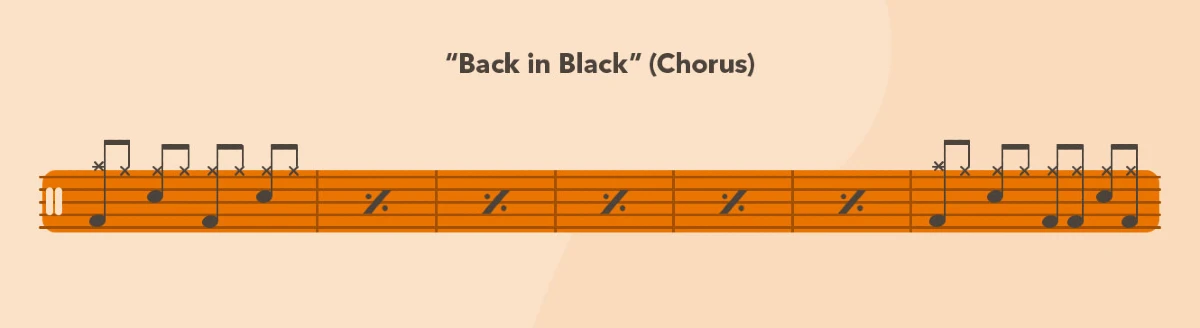 nhip trong back in black