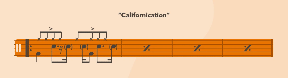 nhip trong californication