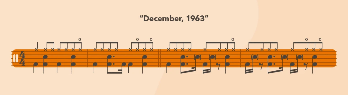 nhip trong december 1963