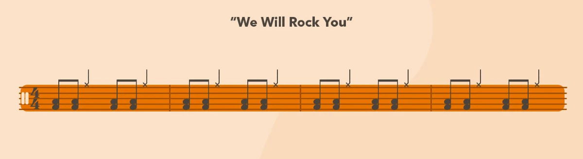 nhip trong we will rock you