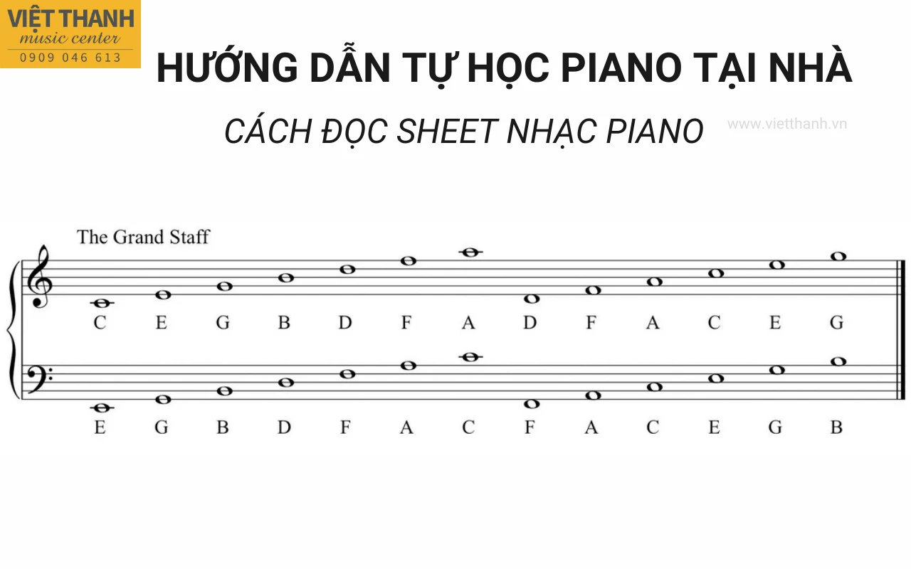 cach doc sheet nhac piano