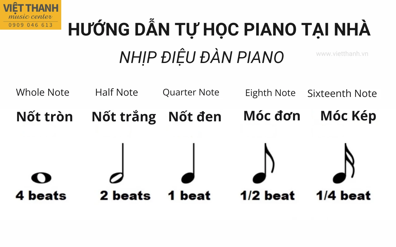 nhip dieu dan piano