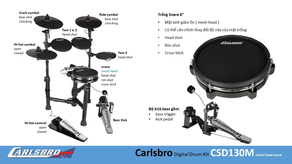 bo trong dien carlsbro csd130m