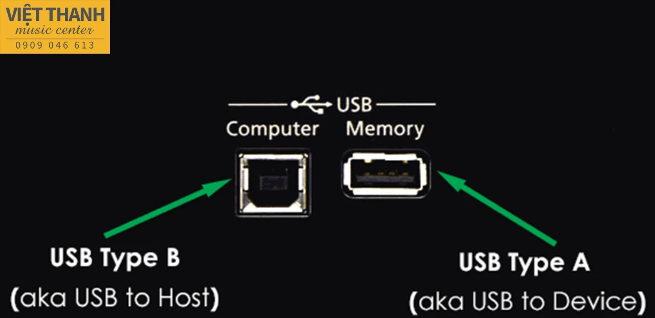 cong usb loai a va usb loai b tren dan piano dien