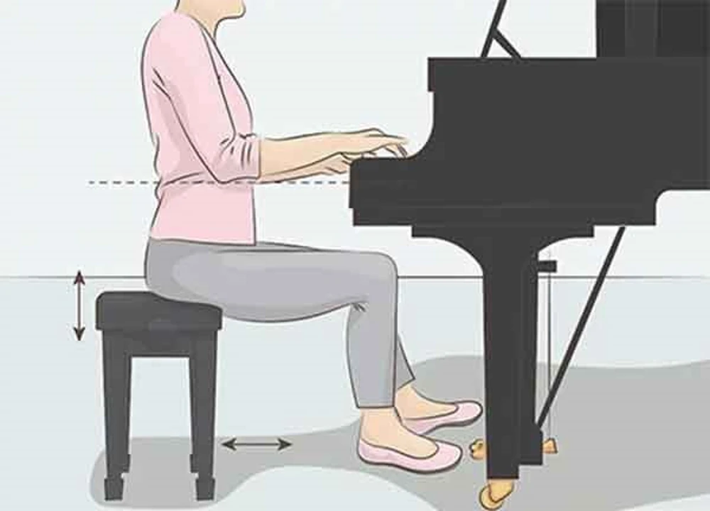 Hình ảnh mô phỏng tư thế ngồi chơi piano