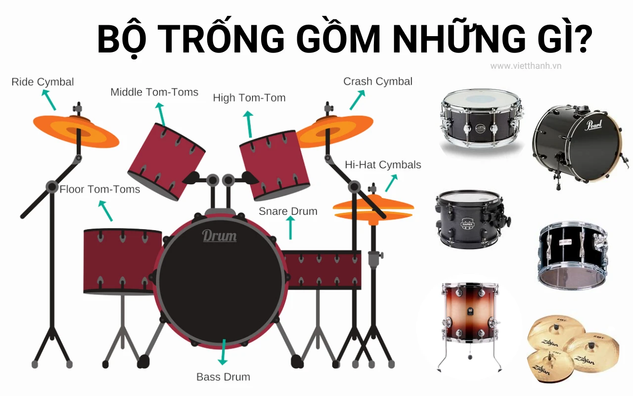 Các bộ phận của trống jazz và chức năng từng bộ phận