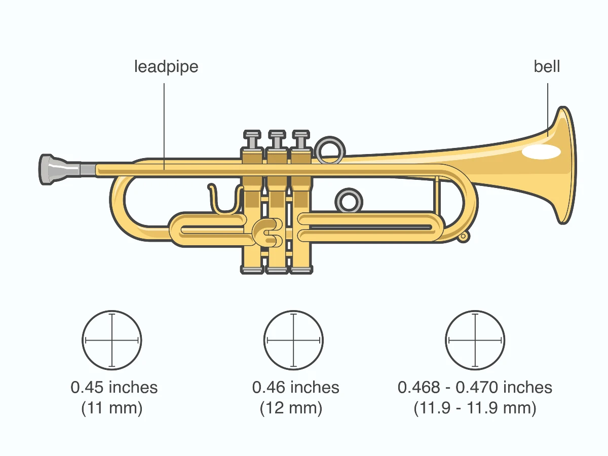 Kích thước Bore kèn Trumpet