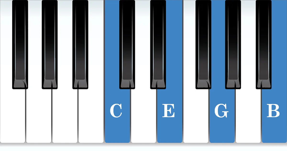 hop am c major 7 tren piano