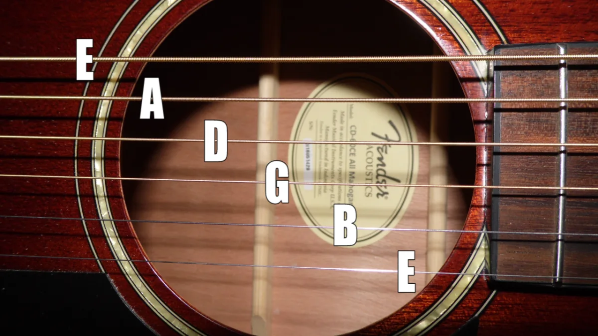 nguoi choi tu len day guitar