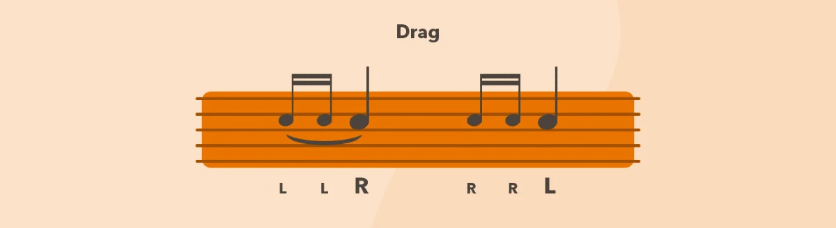 drag
