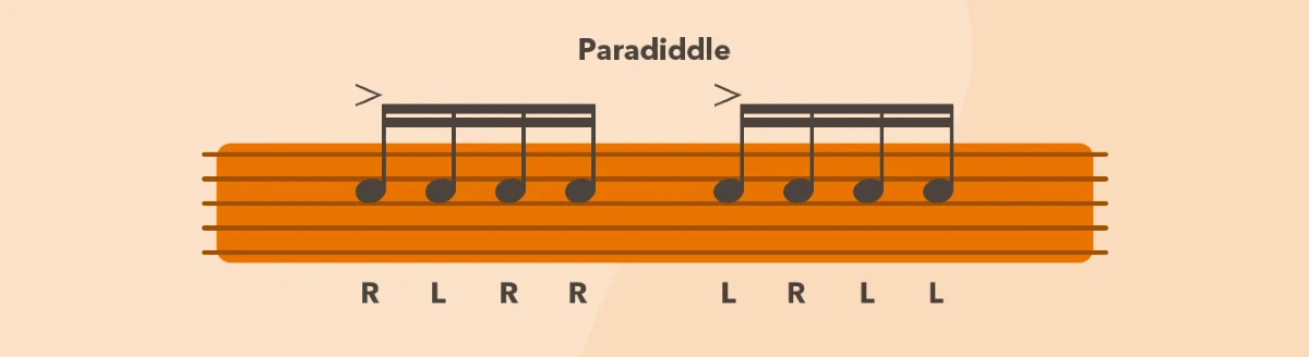 single paradiddle