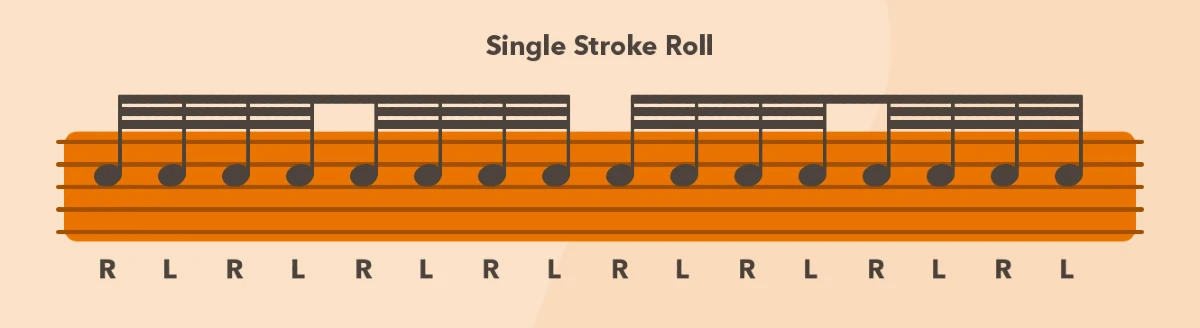single stroke roll