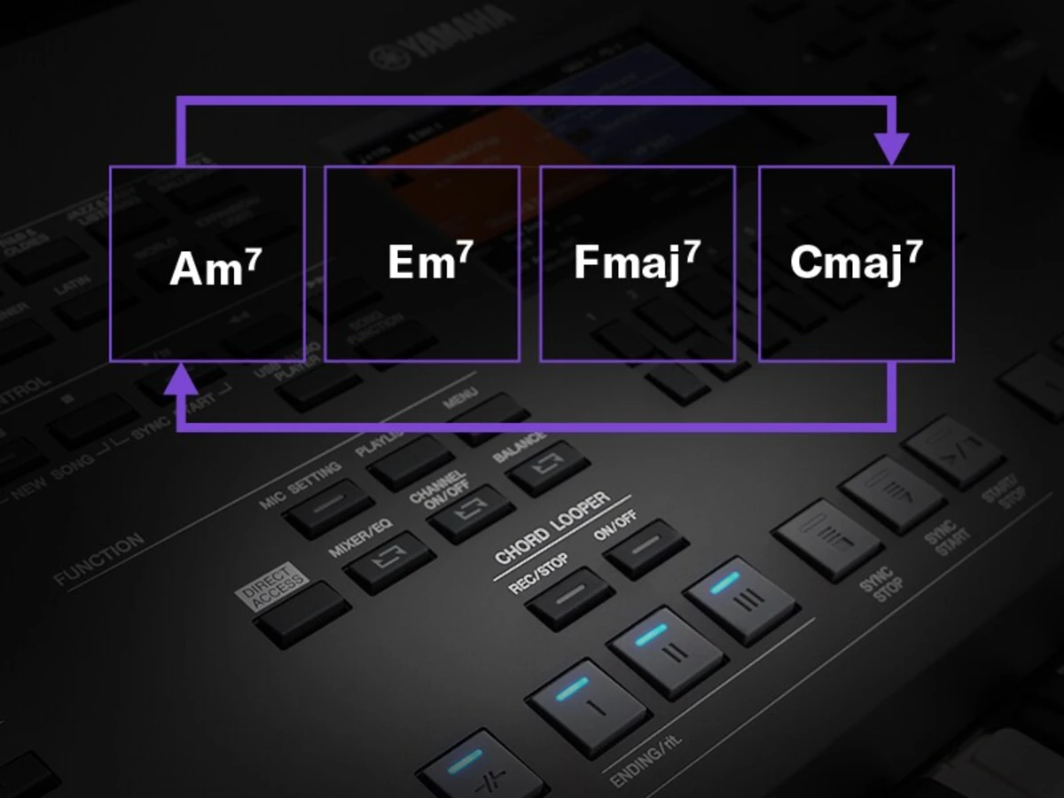 lap hop am chord looper dan organ yamaha psr sx620