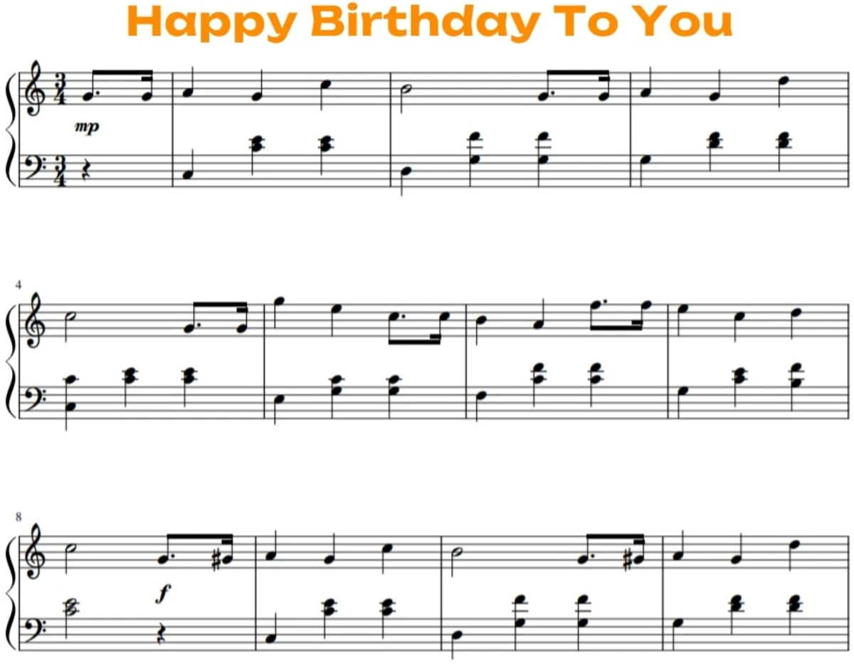 sheet nhac happy birthday