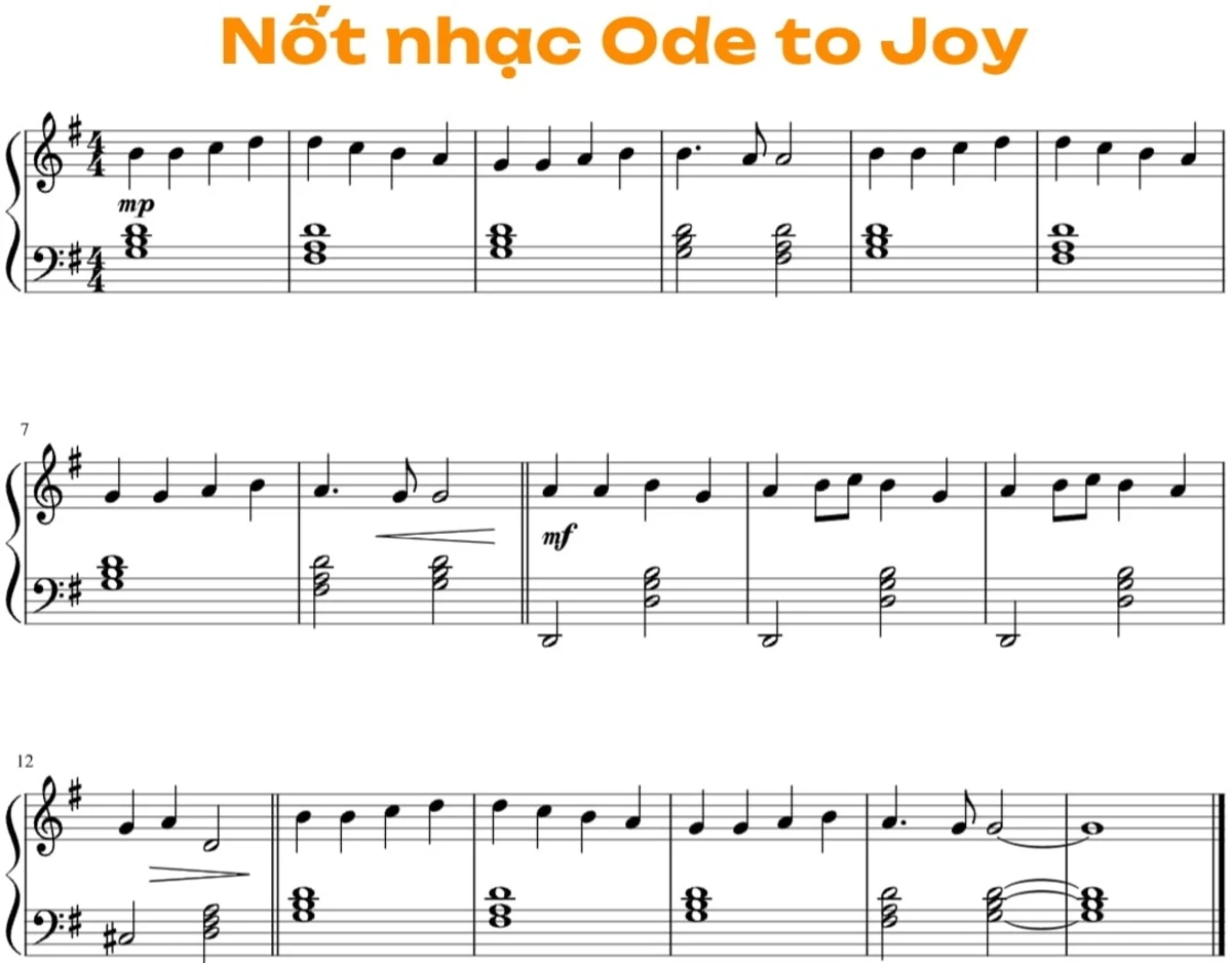 sheet nhac ode to joy