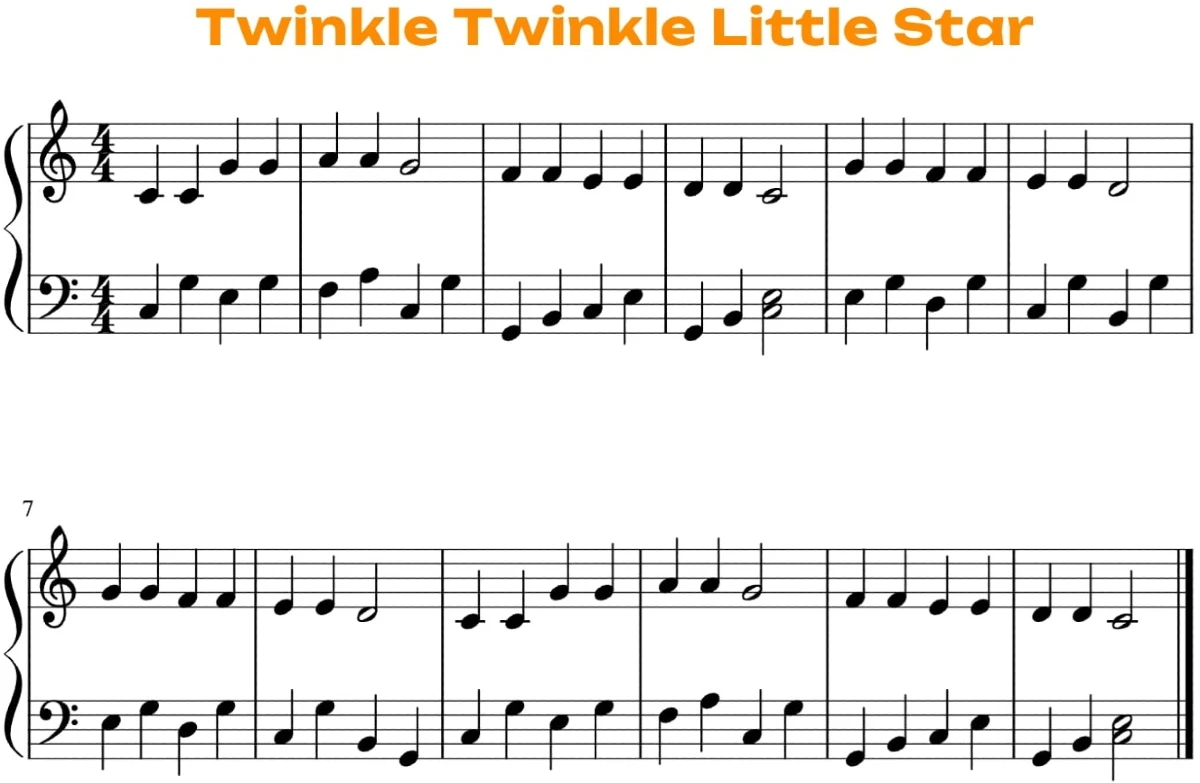 sheet nhac twinkle twinkle little star