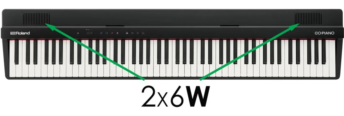 loa dan piano dien roland go 88px