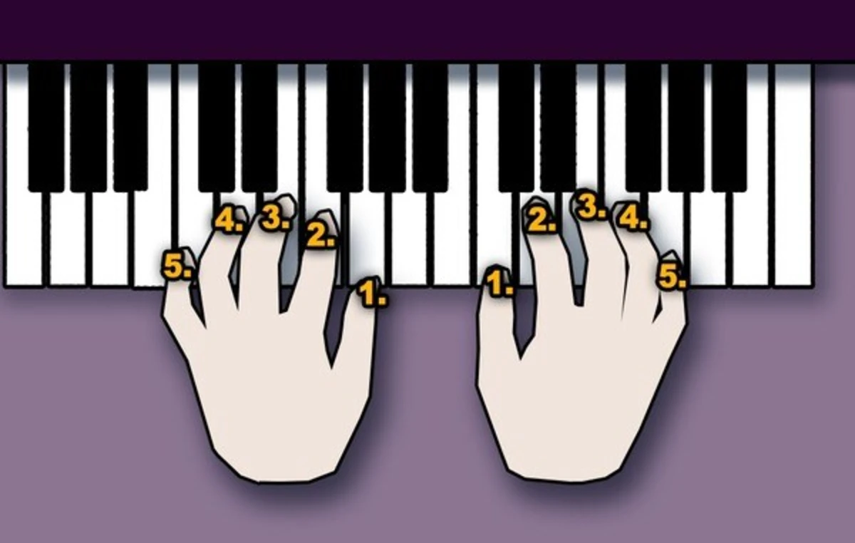nguoi moi hoc piano luyen tay tren phim dan