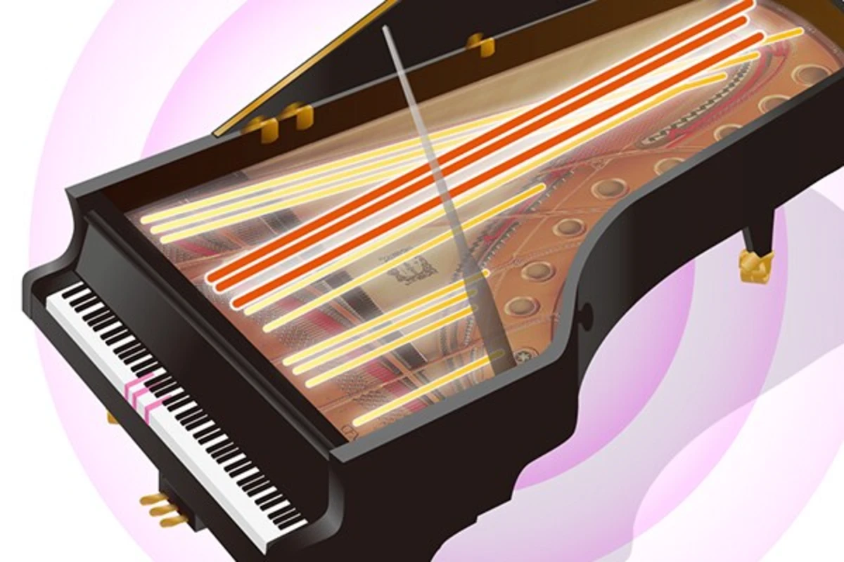cong nghe virtual resonance modeling lite