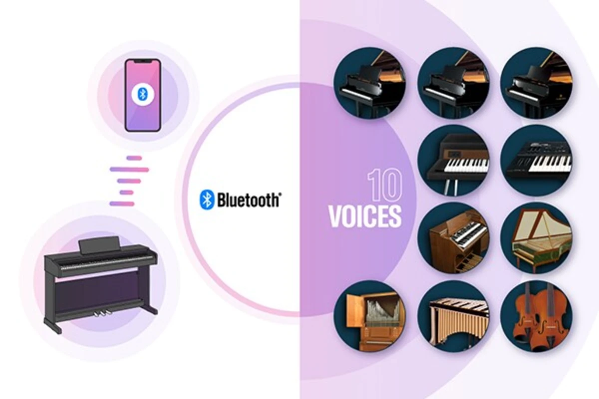 dan piano dien yamaha ydp 146 voi nhieu tieng de lua chon